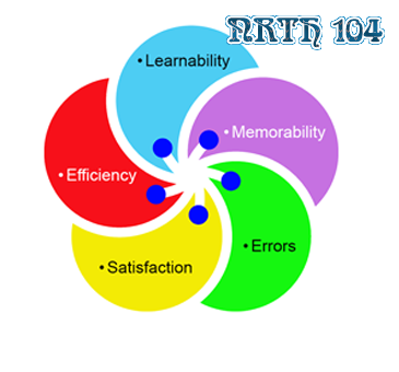 NRTH 104